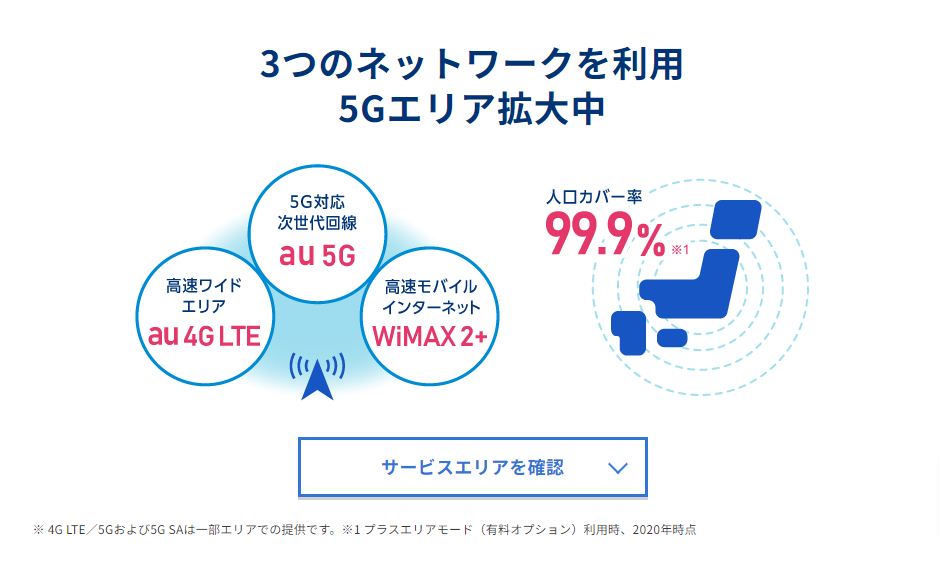 「BIGLOBE-WiMAX-5G」WEB広告特典 (5)